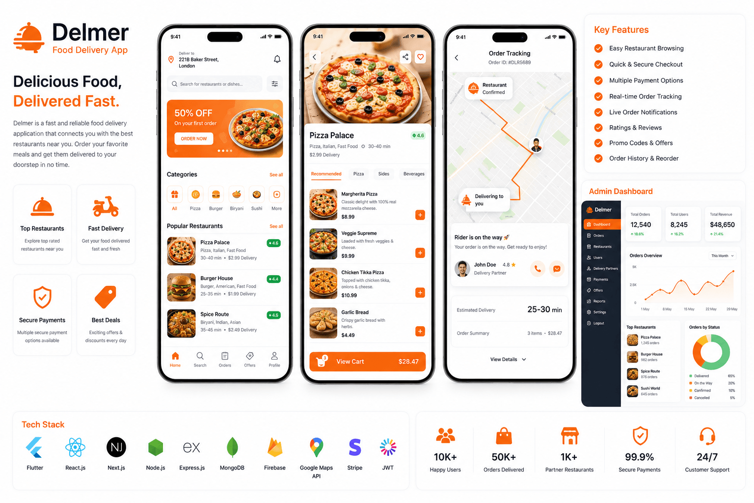 Delmer food delivery mobile application preview